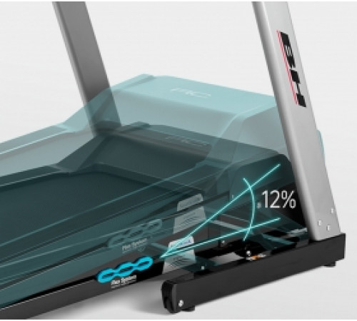Беговая дорожка BH FITNESS I.RC09