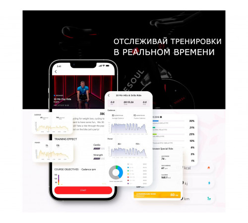 Велотренажер Yesoul S3 PRO BLACK