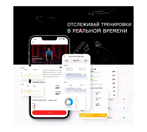 Велотренажер Yesoul Smart M1 WHITE