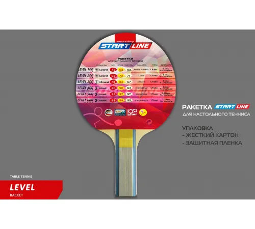 Теннисная ракетка Start line Level 300 New (прямая) 12403